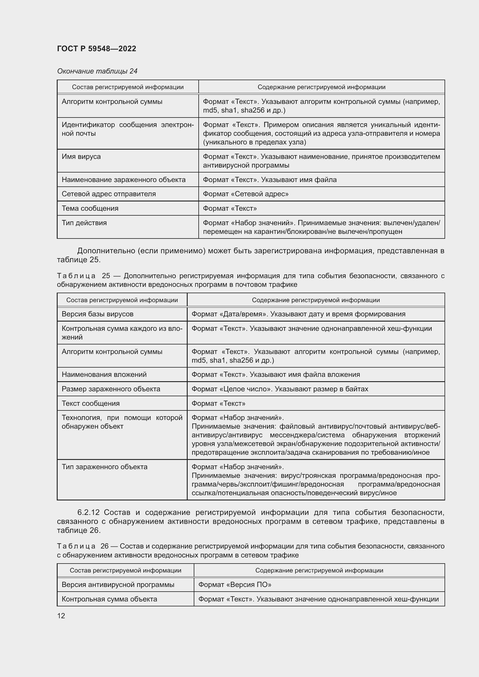 Страница 16 ГОСТ Р 59548-2022