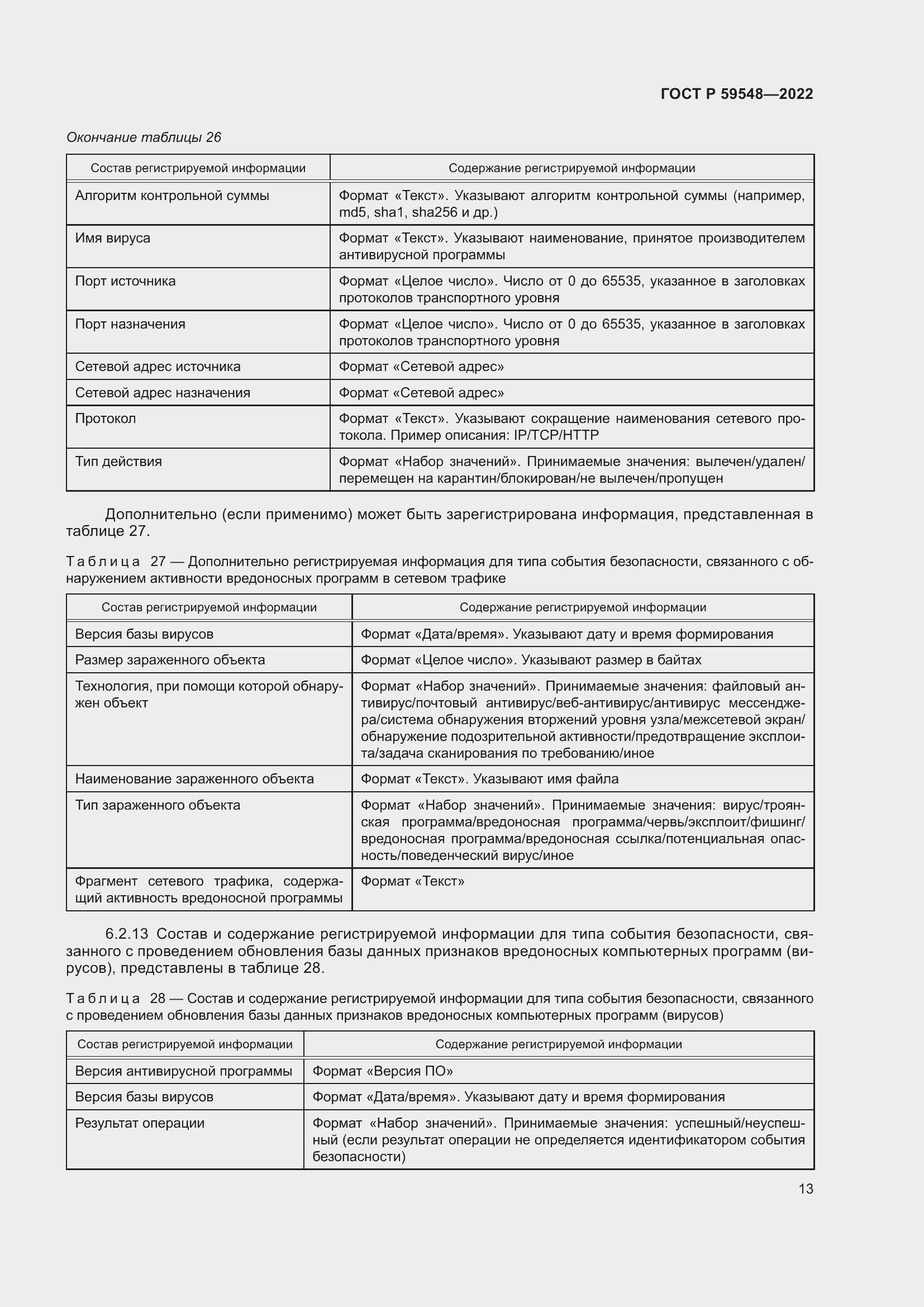 Страница 17 ГОСТ Р 59548-2022