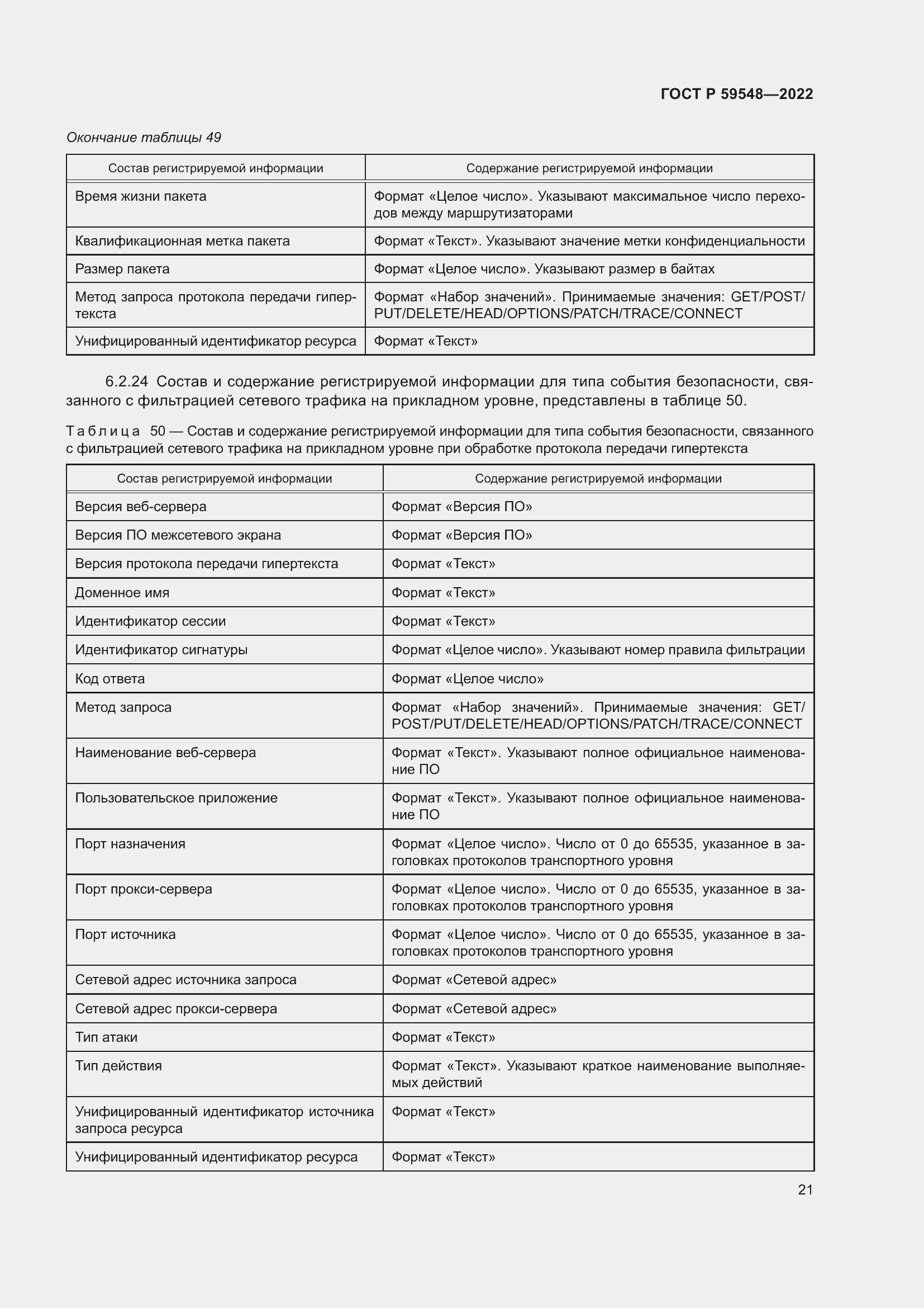 Страница 25 ГОСТ Р 59548-2022