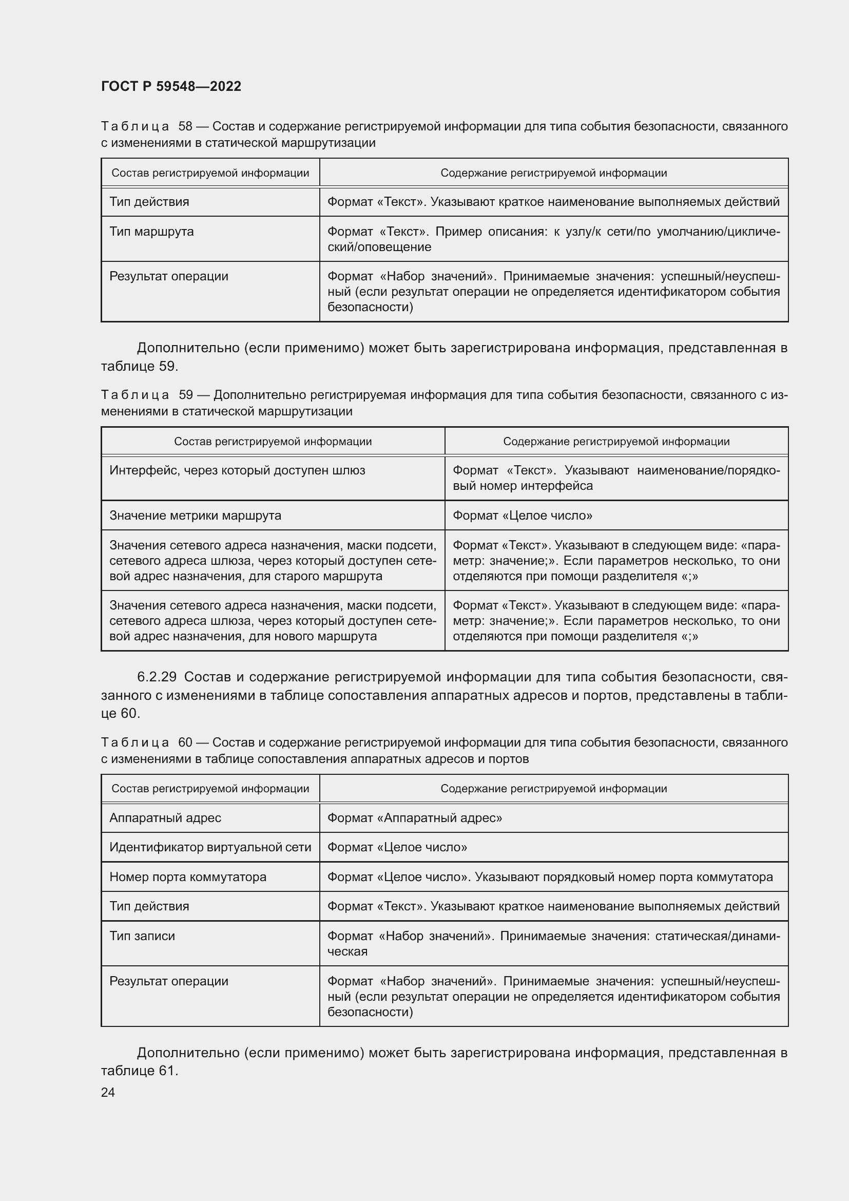 Страница 28 ГОСТ Р 59548-2022