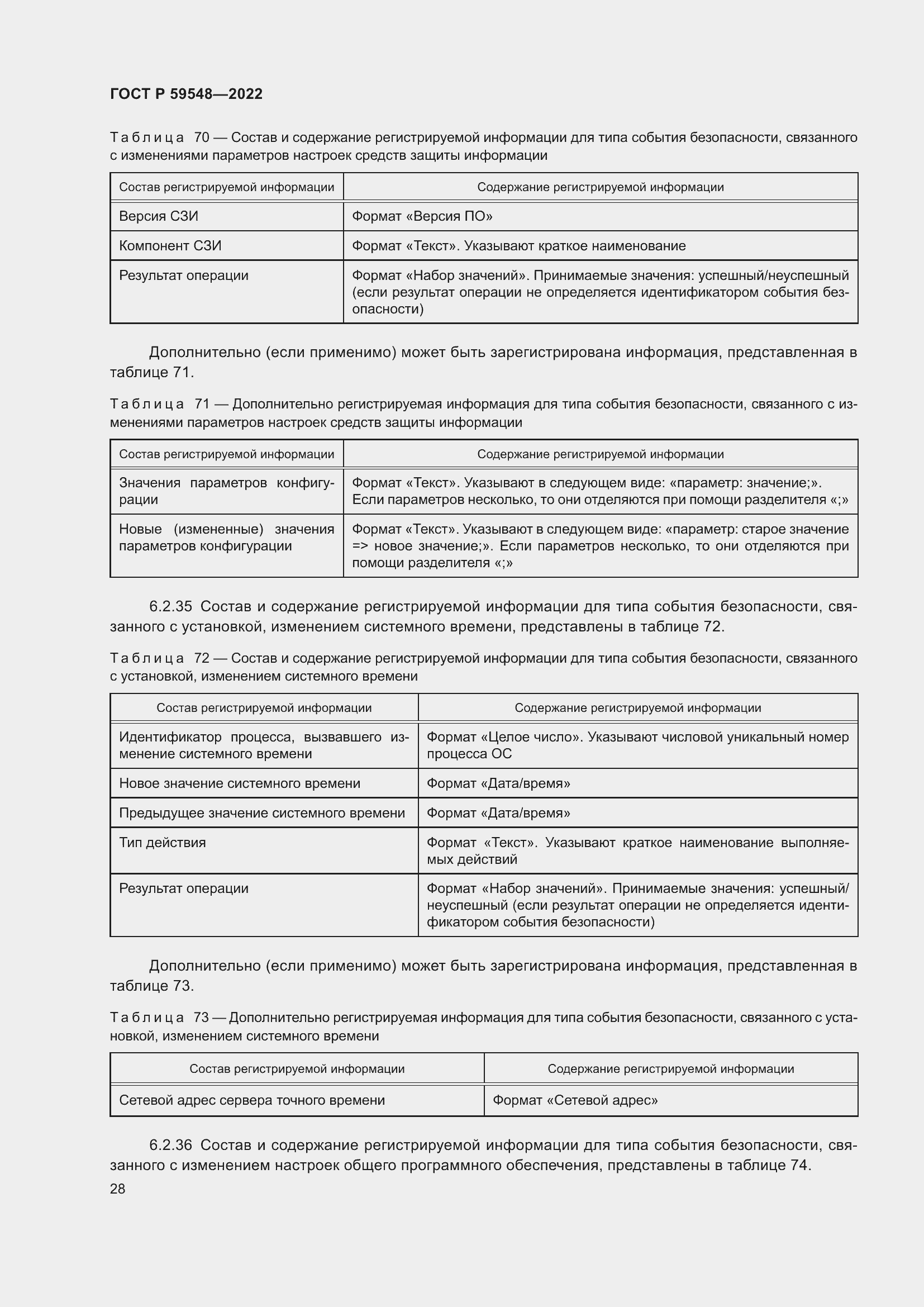 Страница 32 ГОСТ Р 59548-2022