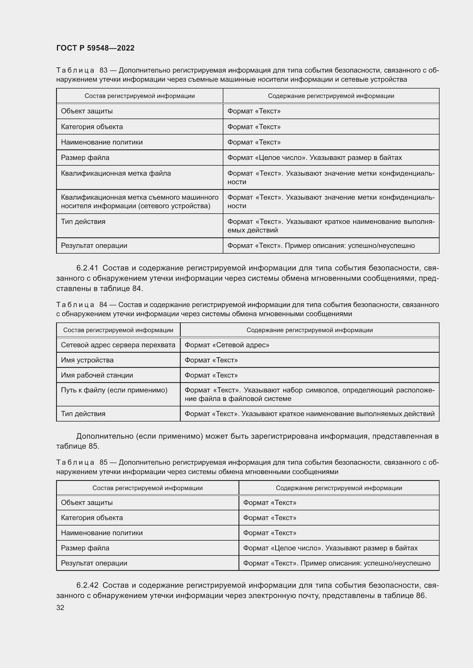 Страница 36 ГОСТ Р 59548-2022