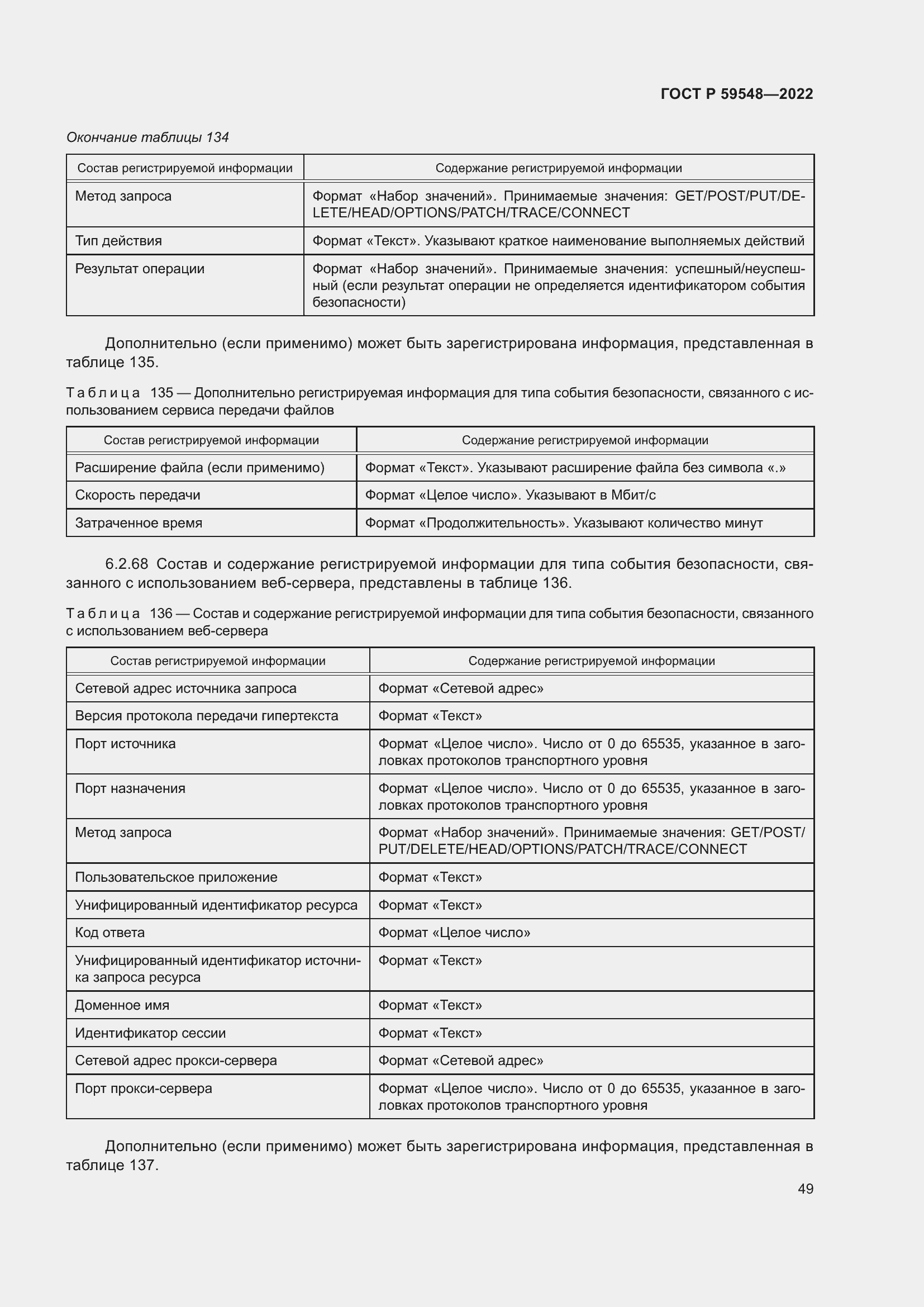 Страница 53 ГОСТ Р 59548-2022