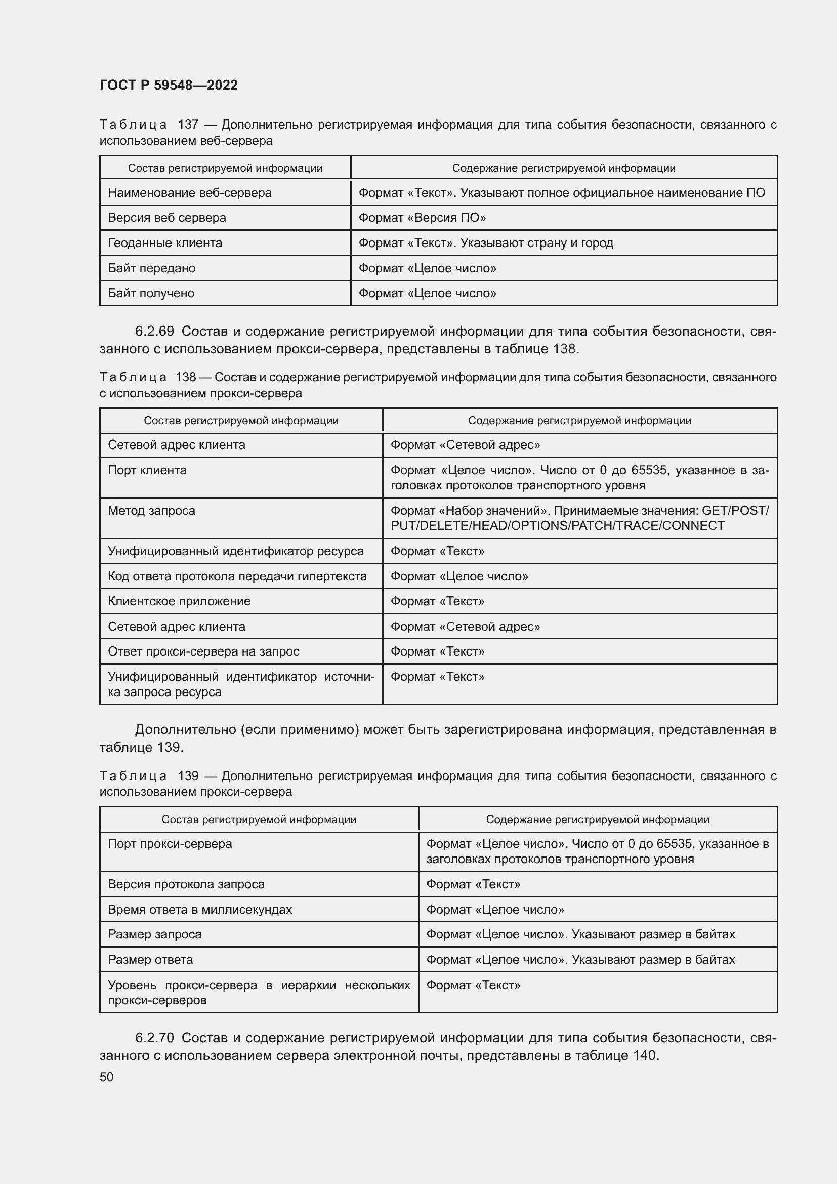Страница 54 ГОСТ Р 59548-2022