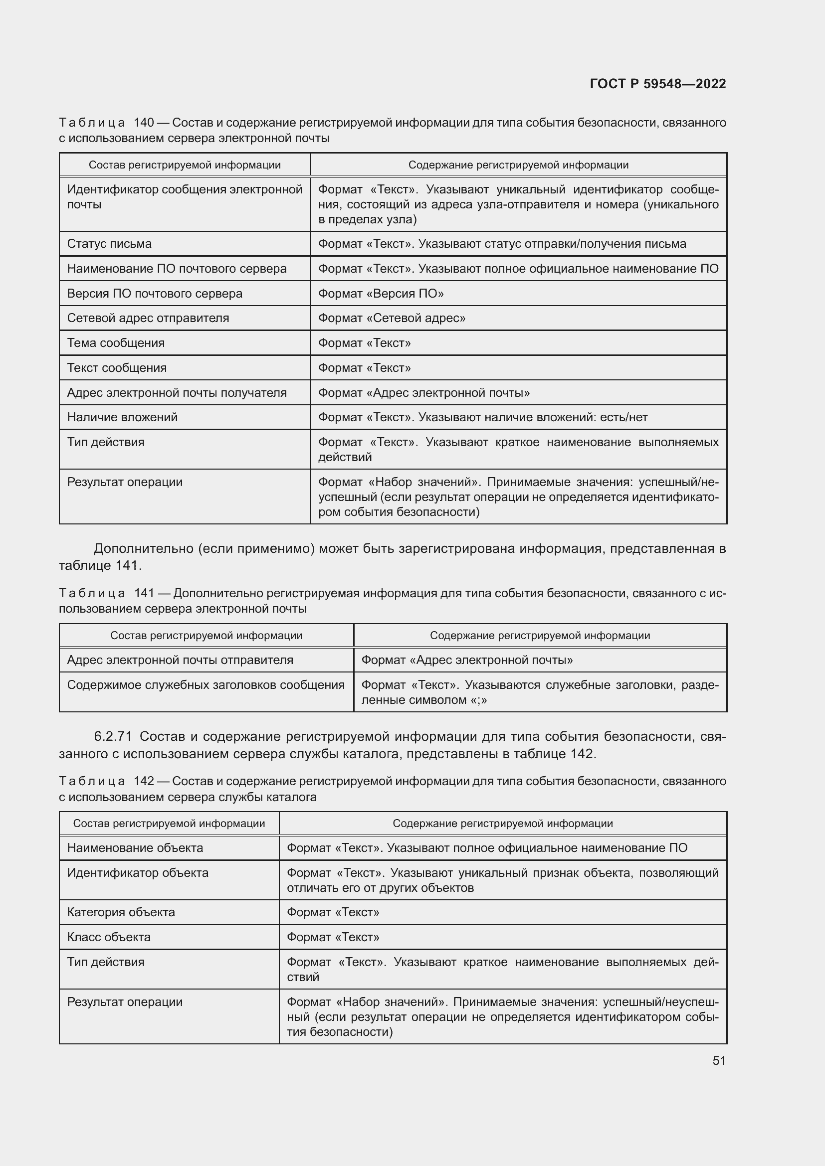 Страница 55 ГОСТ Р 59548-2022