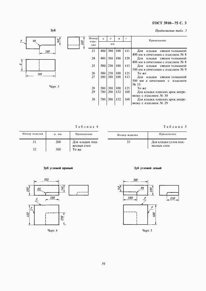 Страница 3 ГОСТ 3910-75