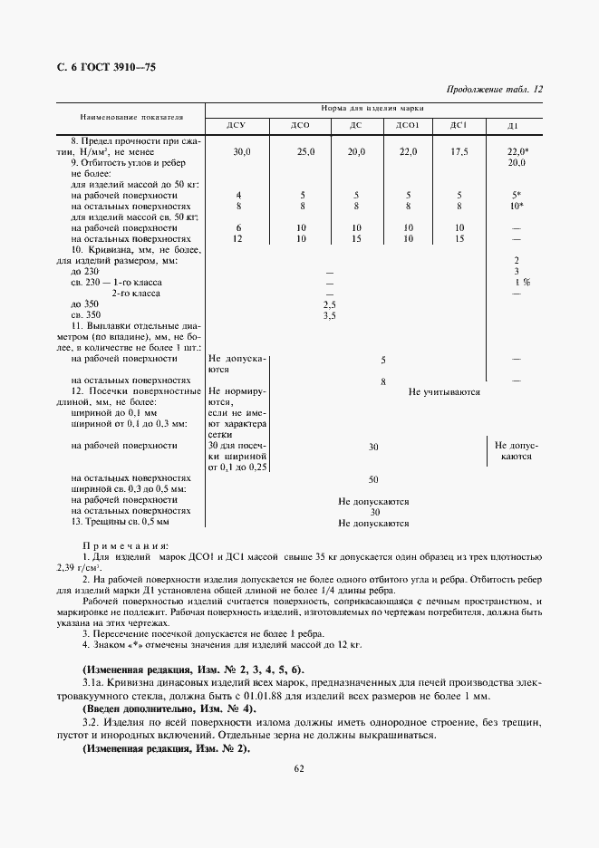 Страница 6 ГОСТ 3910-75