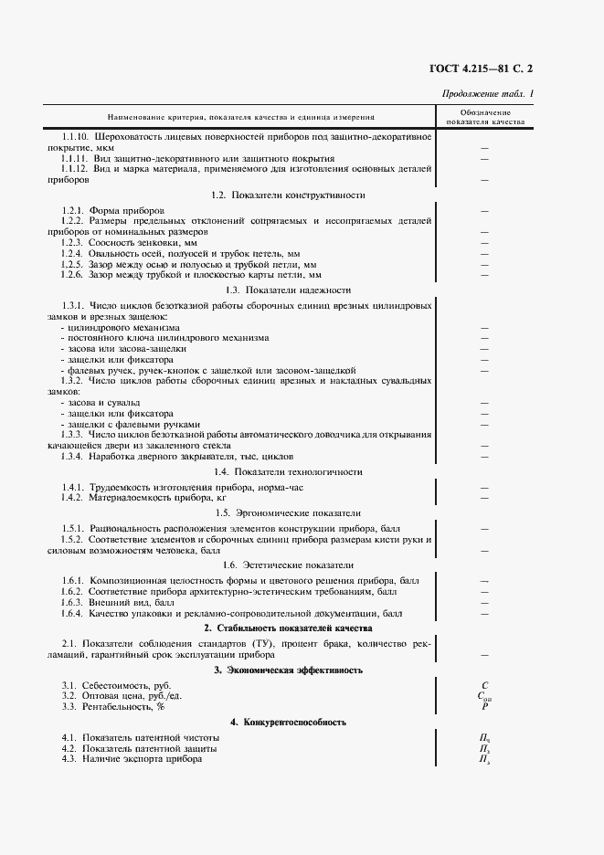 Страница 3 ГОСТ 4.215-81