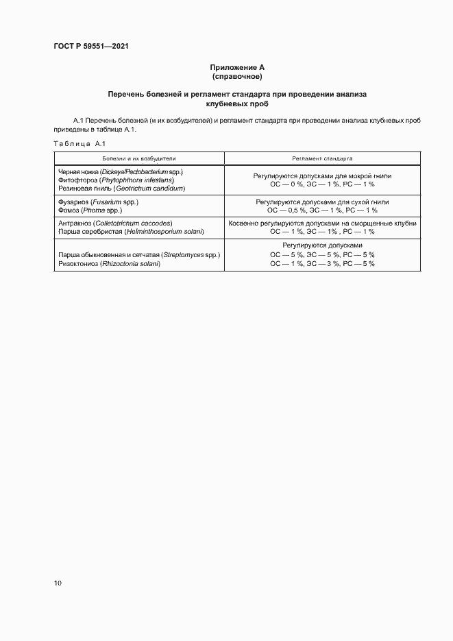 Страница 13 ГОСТ Р 59551-2021