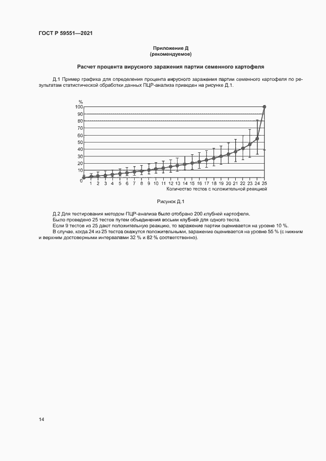 Страница 17 ГОСТ Р 59551-2021