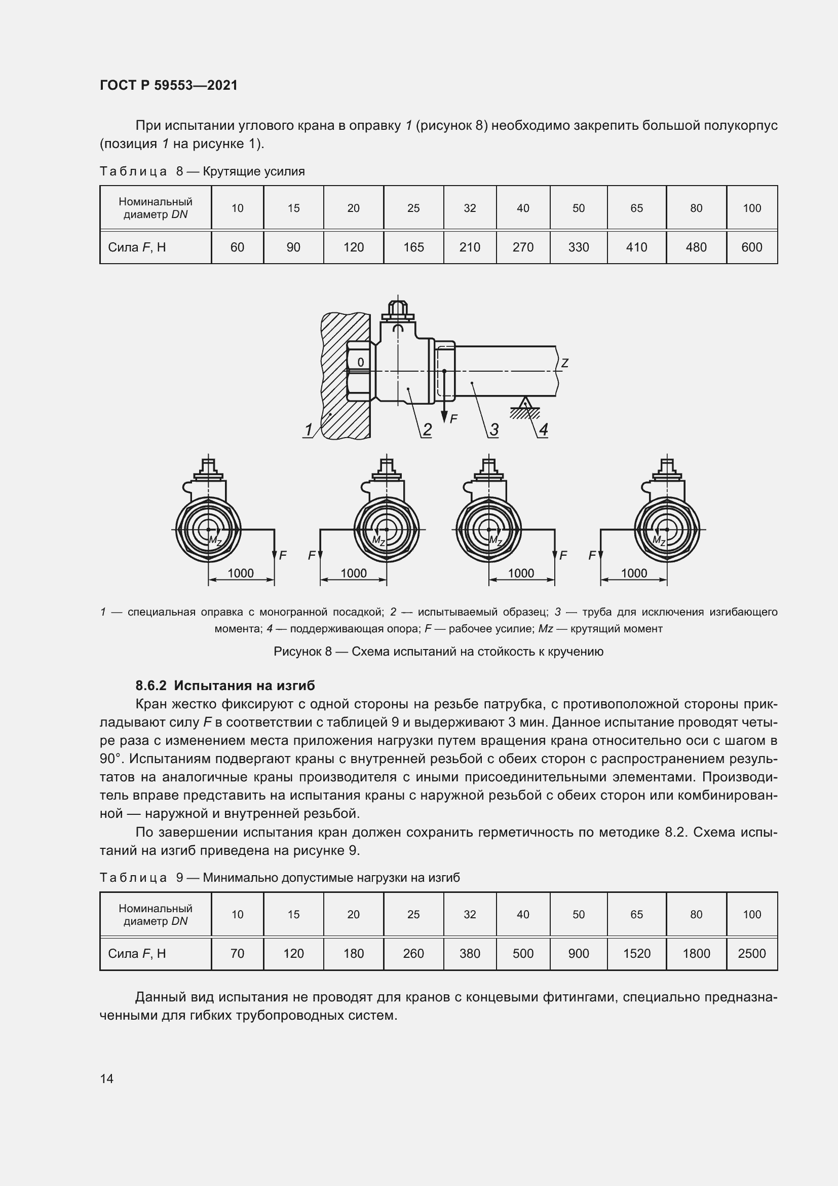 Страница 21 ГОСТ Р 59553-2021