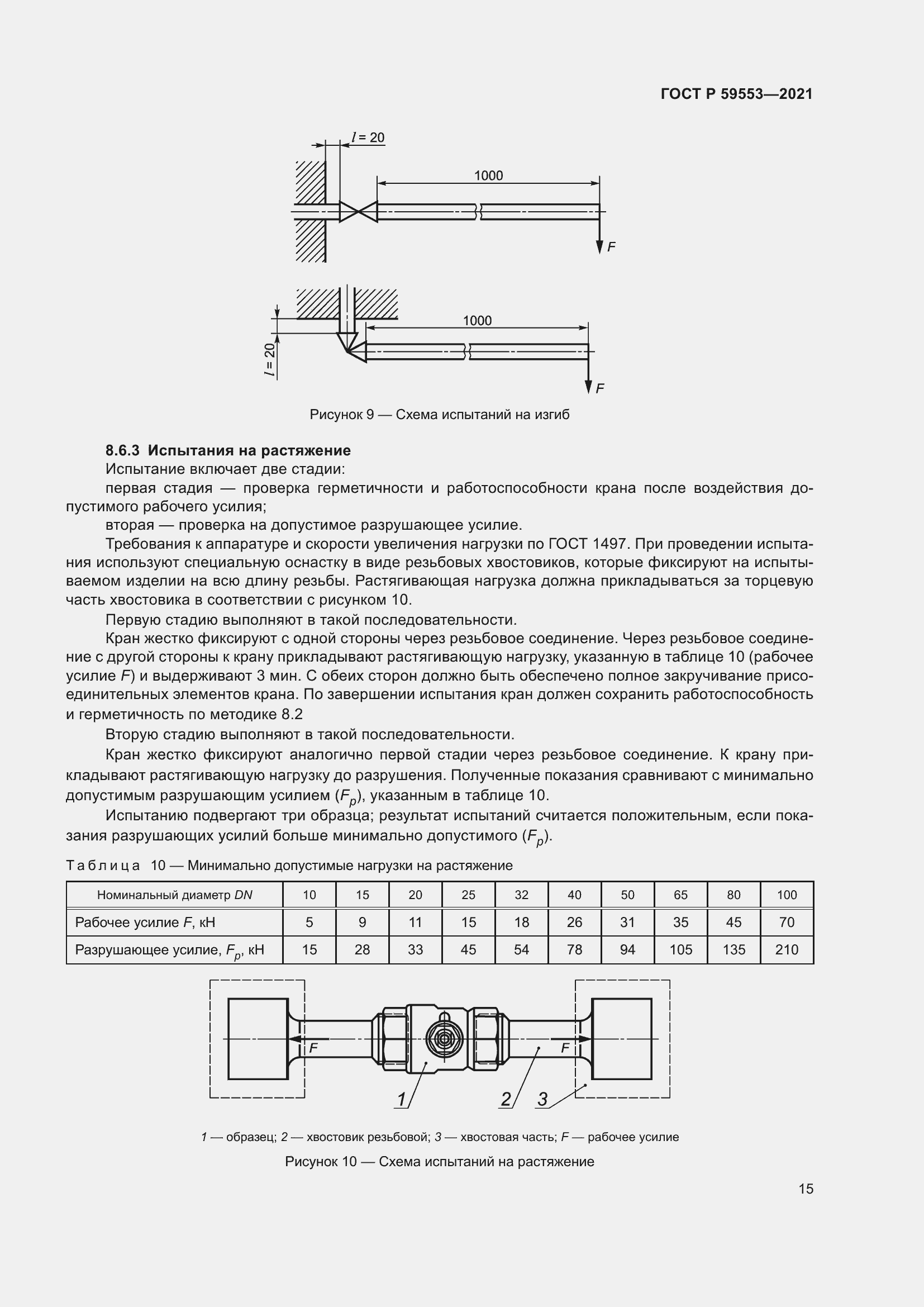 Страница 22 ГОСТ Р 59553-2021
