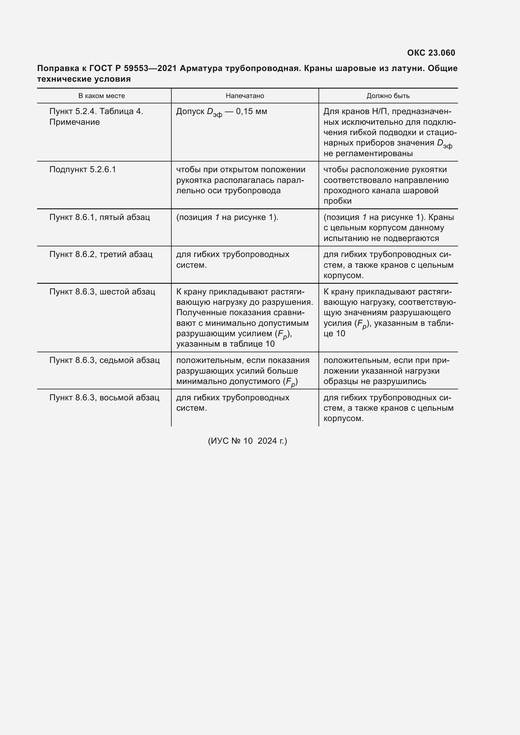 Приложение №3