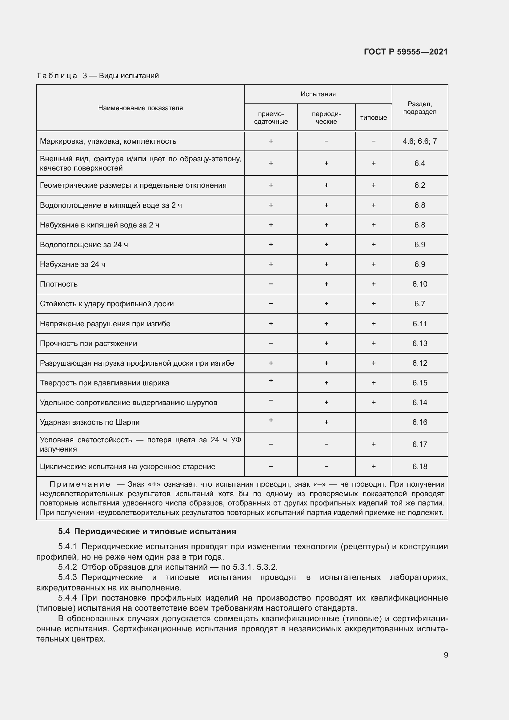 Страница 13 ГОСТ Р 59555-2021