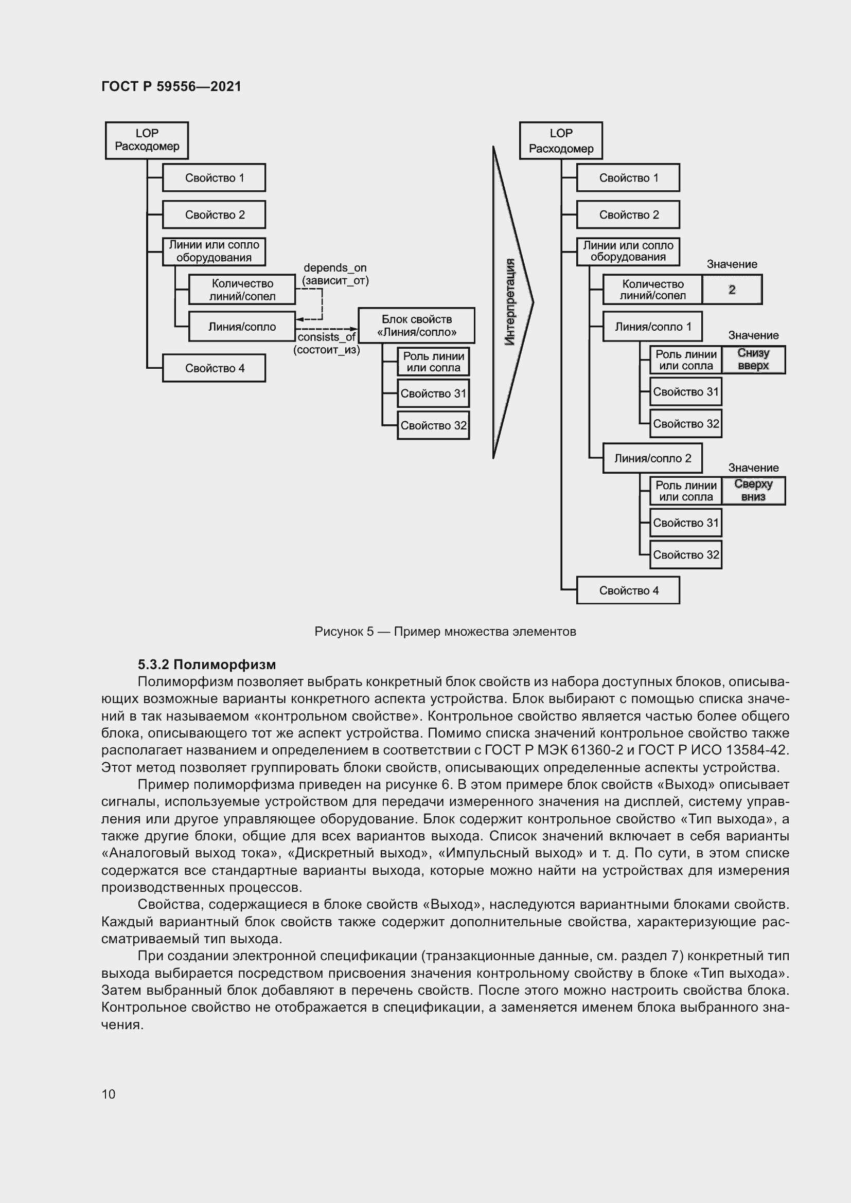 Страница 16 ГОСТ Р 59556-2021