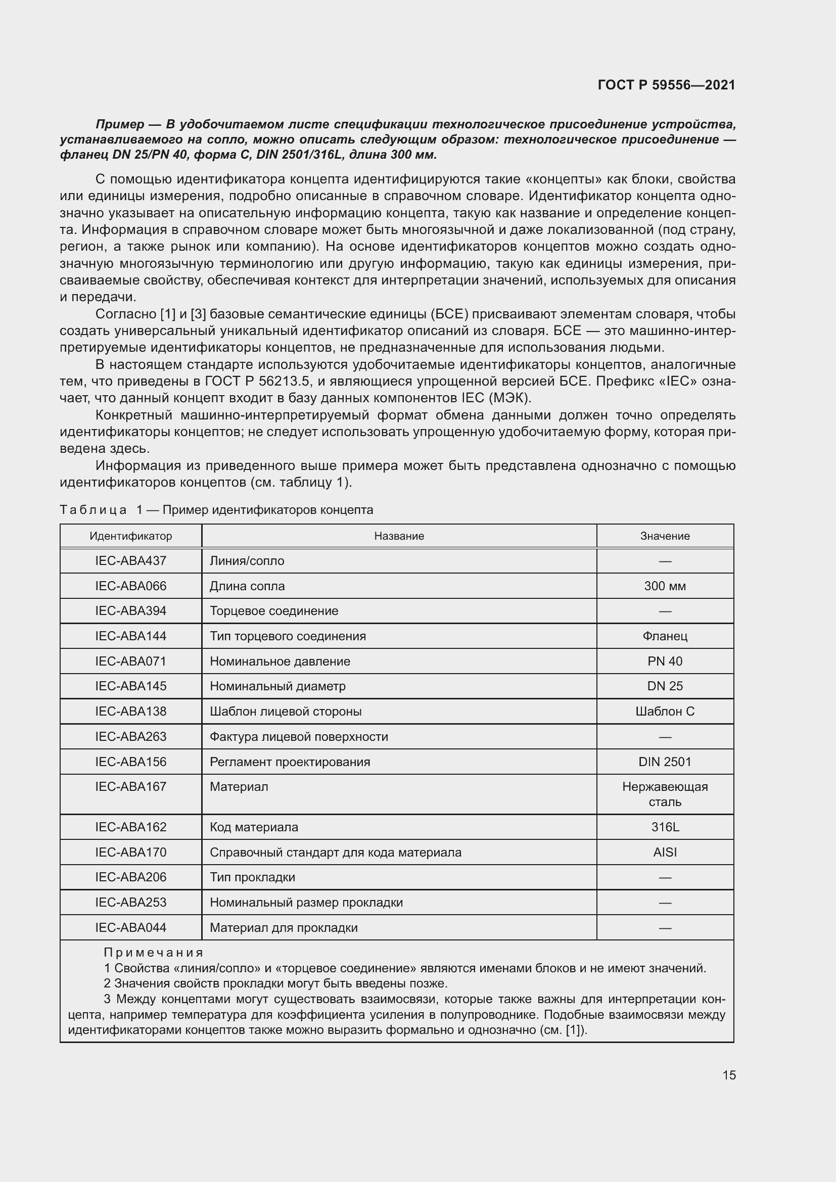 Страница 21 ГОСТ Р 59556-2021