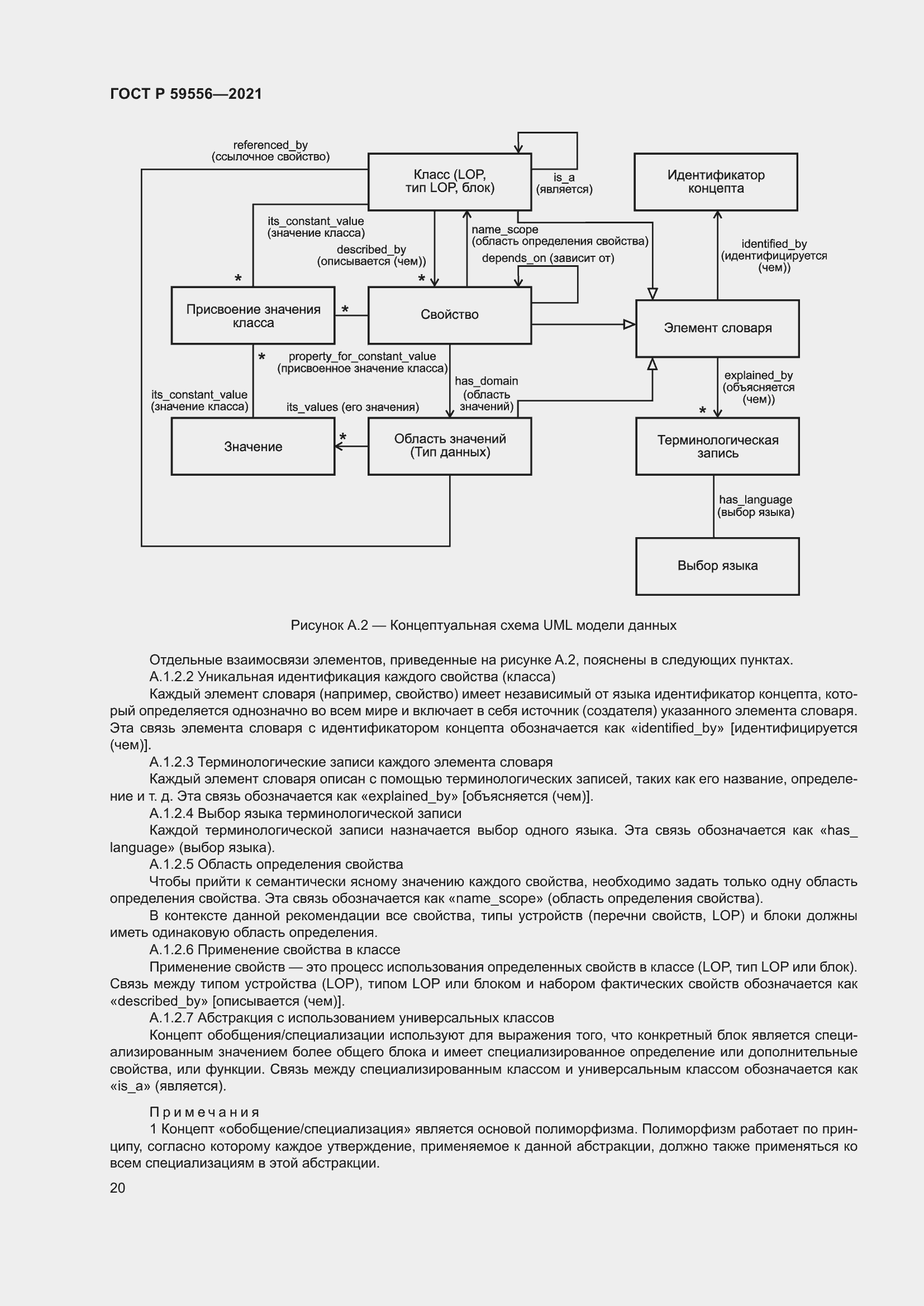 Страница 26 ГОСТ Р 59556-2021