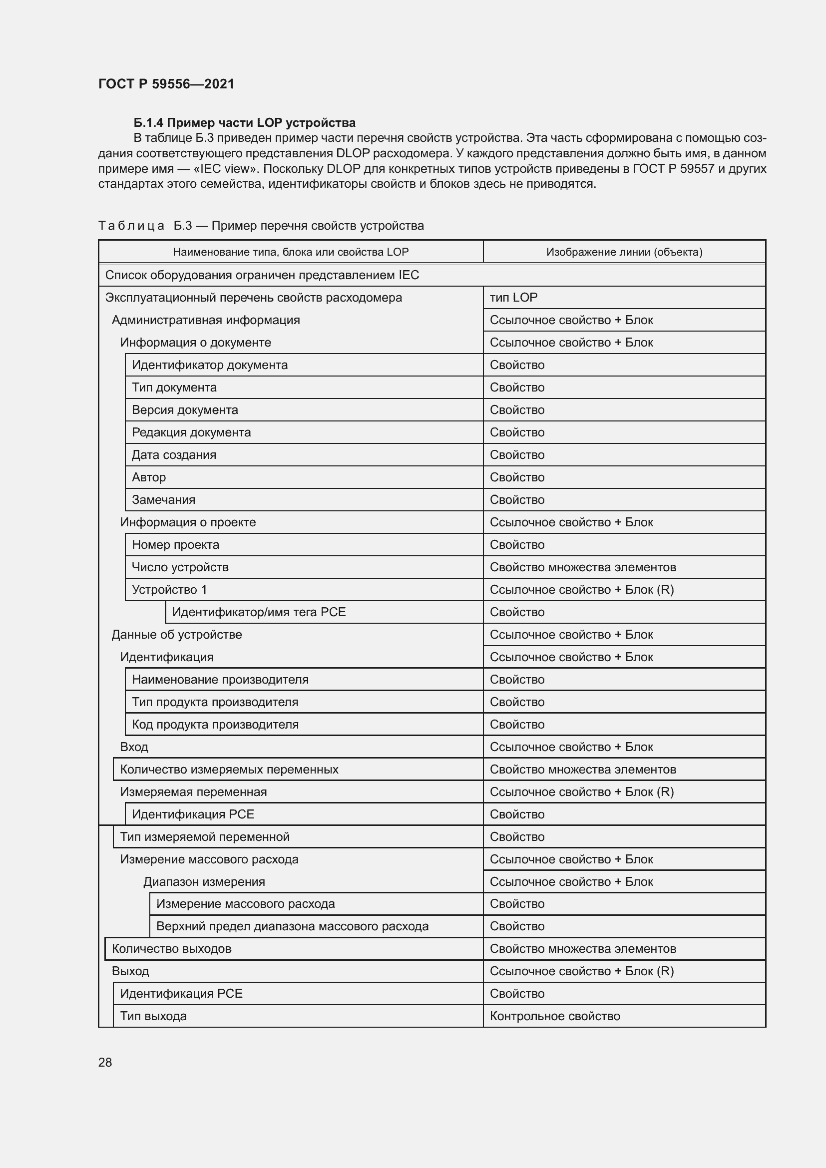 Страница 34 ГОСТ Р 59556-2021