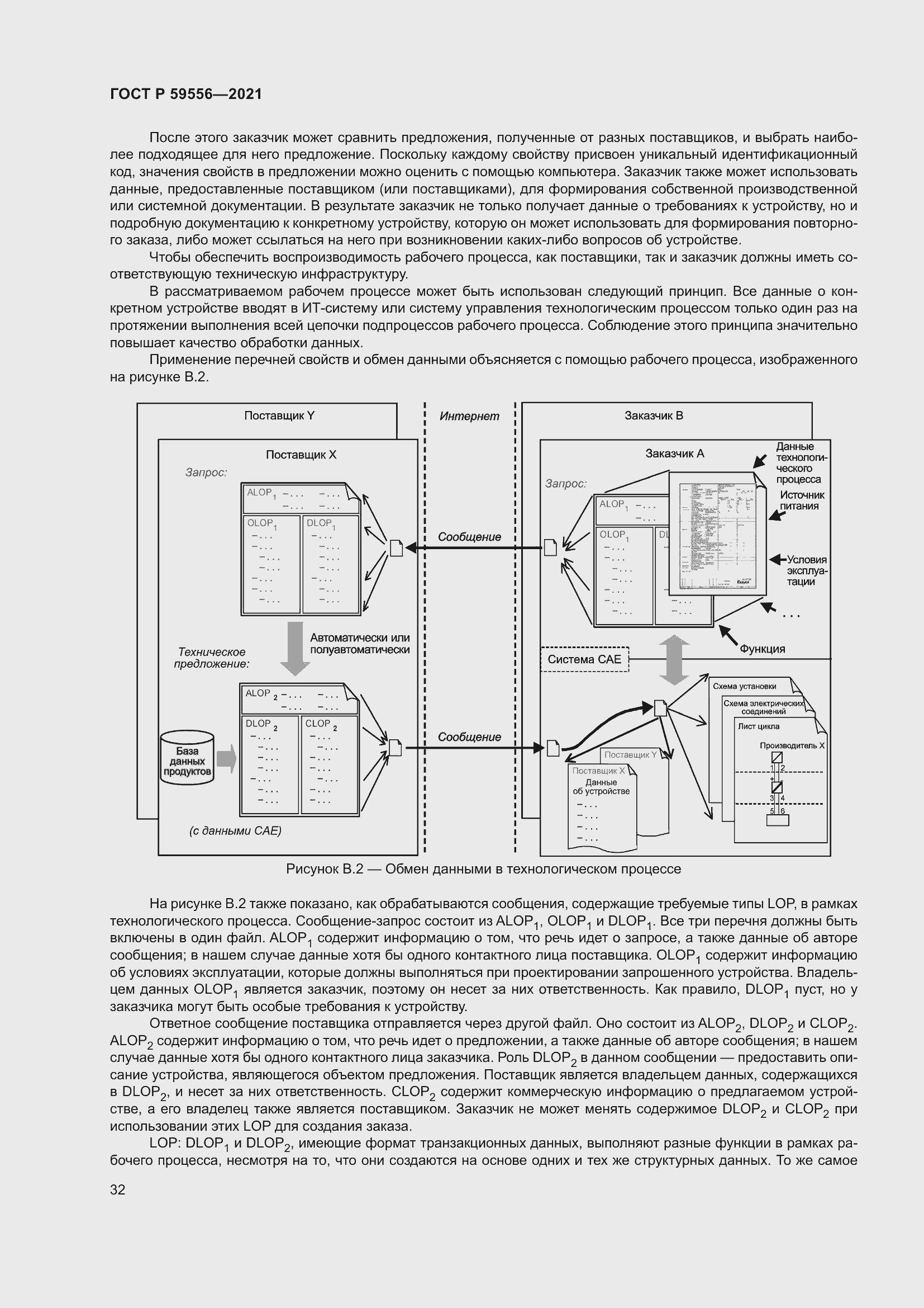 Страница 38 ГОСТ Р 59556-2021