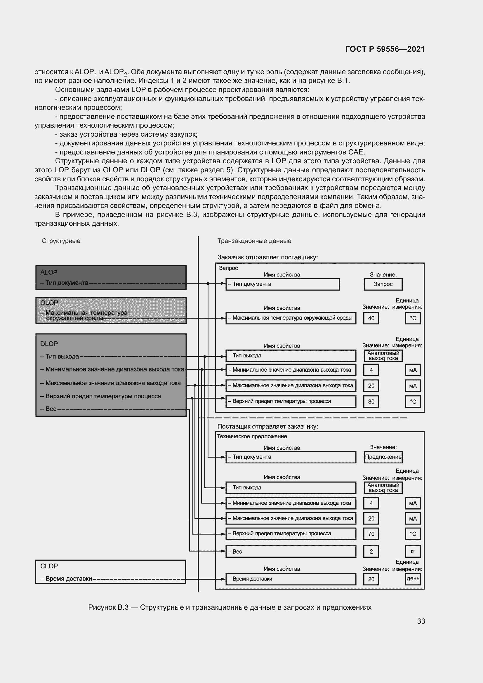 Страница 39 ГОСТ Р 59556-2021