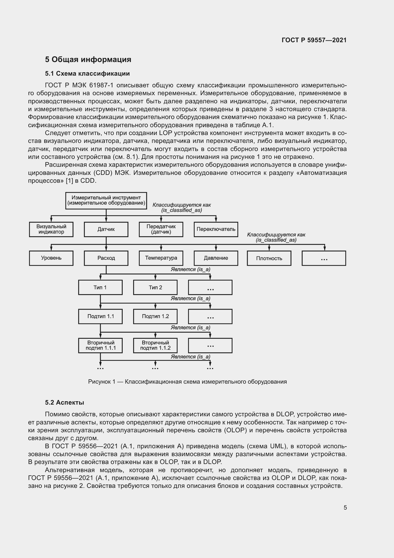 Страница 11 ГОСТ Р 59557-2021