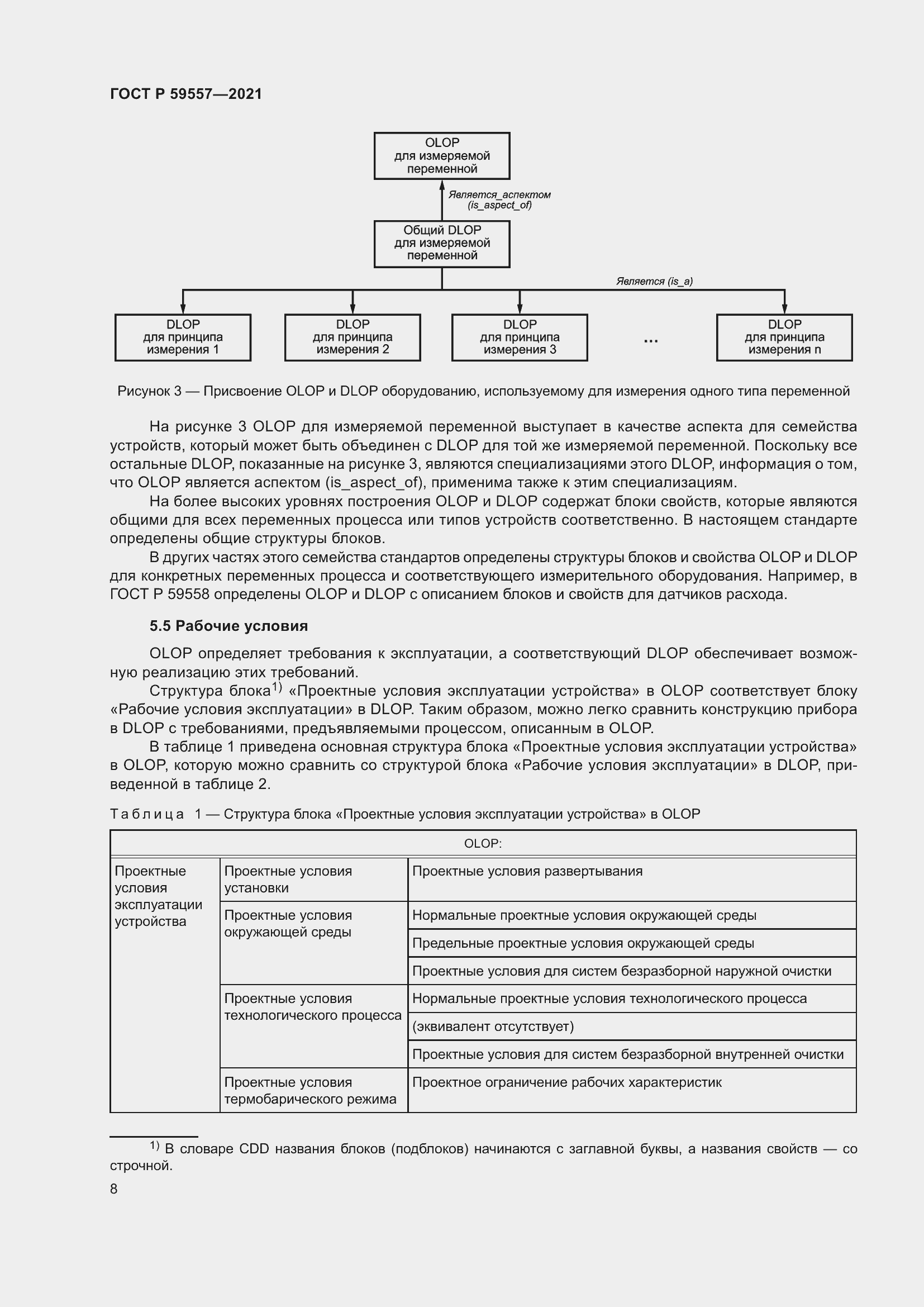 Страница 14 ГОСТ Р 59557-2021