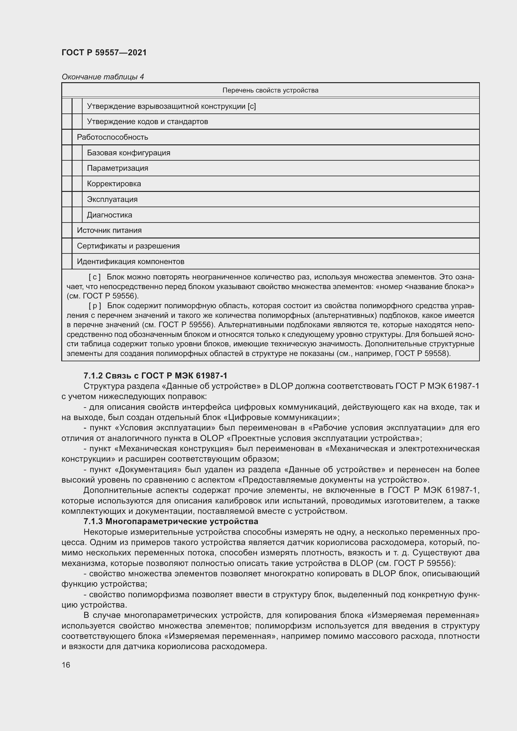 Страница 22 ГОСТ Р 59557-2021