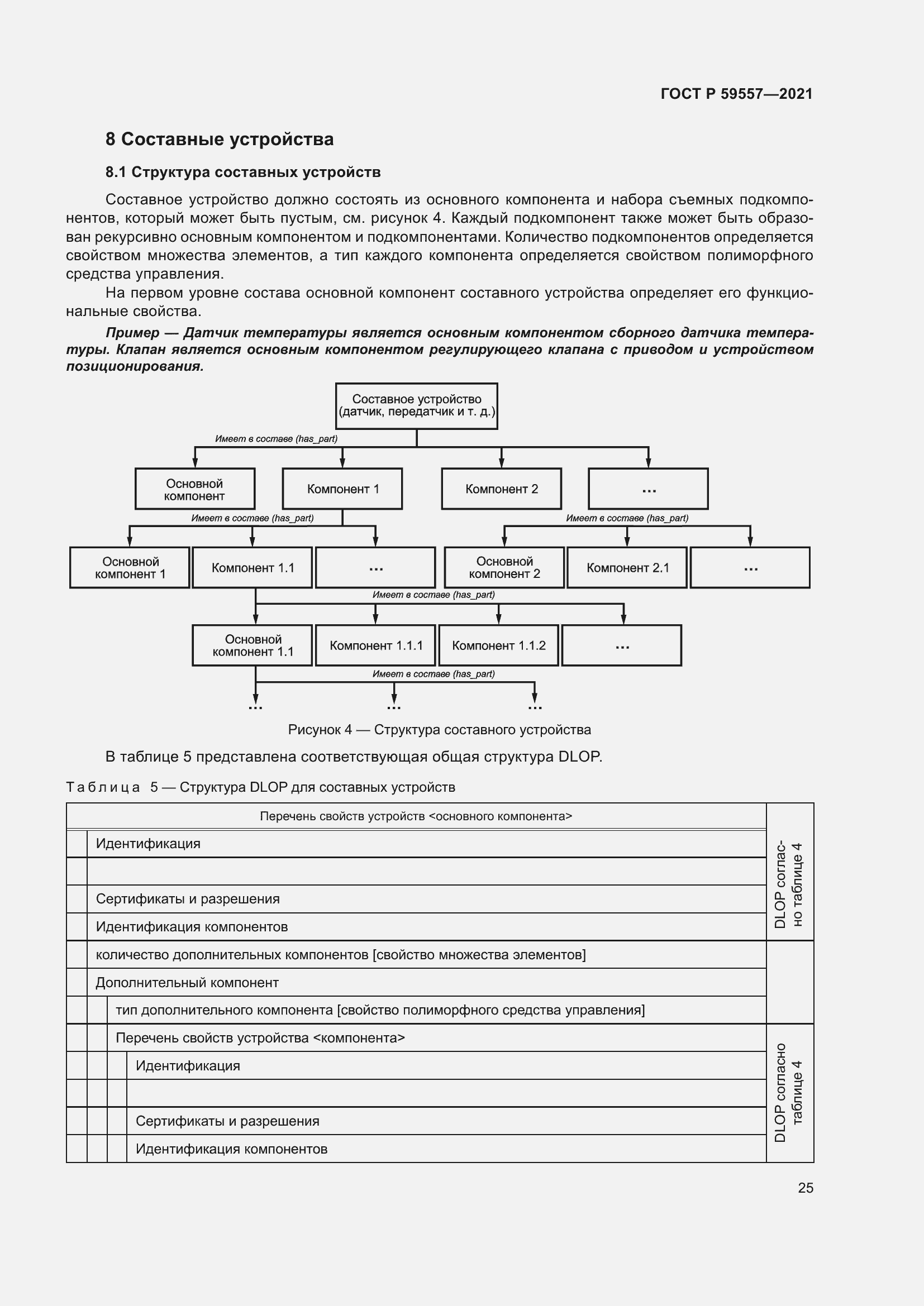 Страница 31 ГОСТ Р 59557-2021