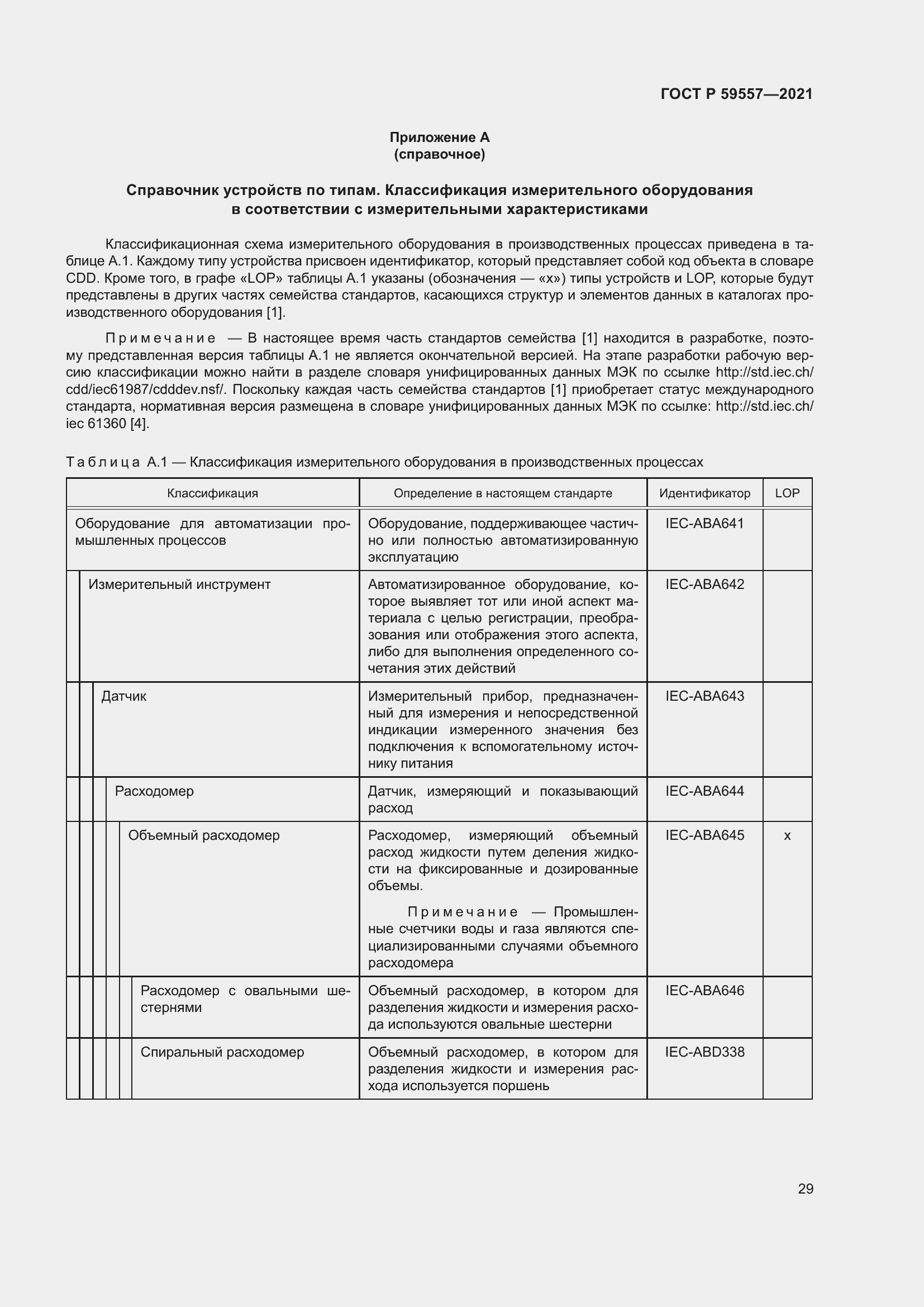 Страница 35 ГОСТ Р 59557-2021