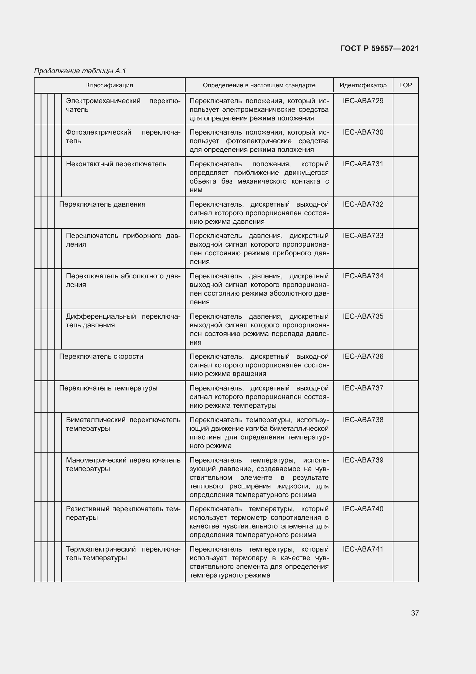 Страница 43 ГОСТ Р 59557-2021