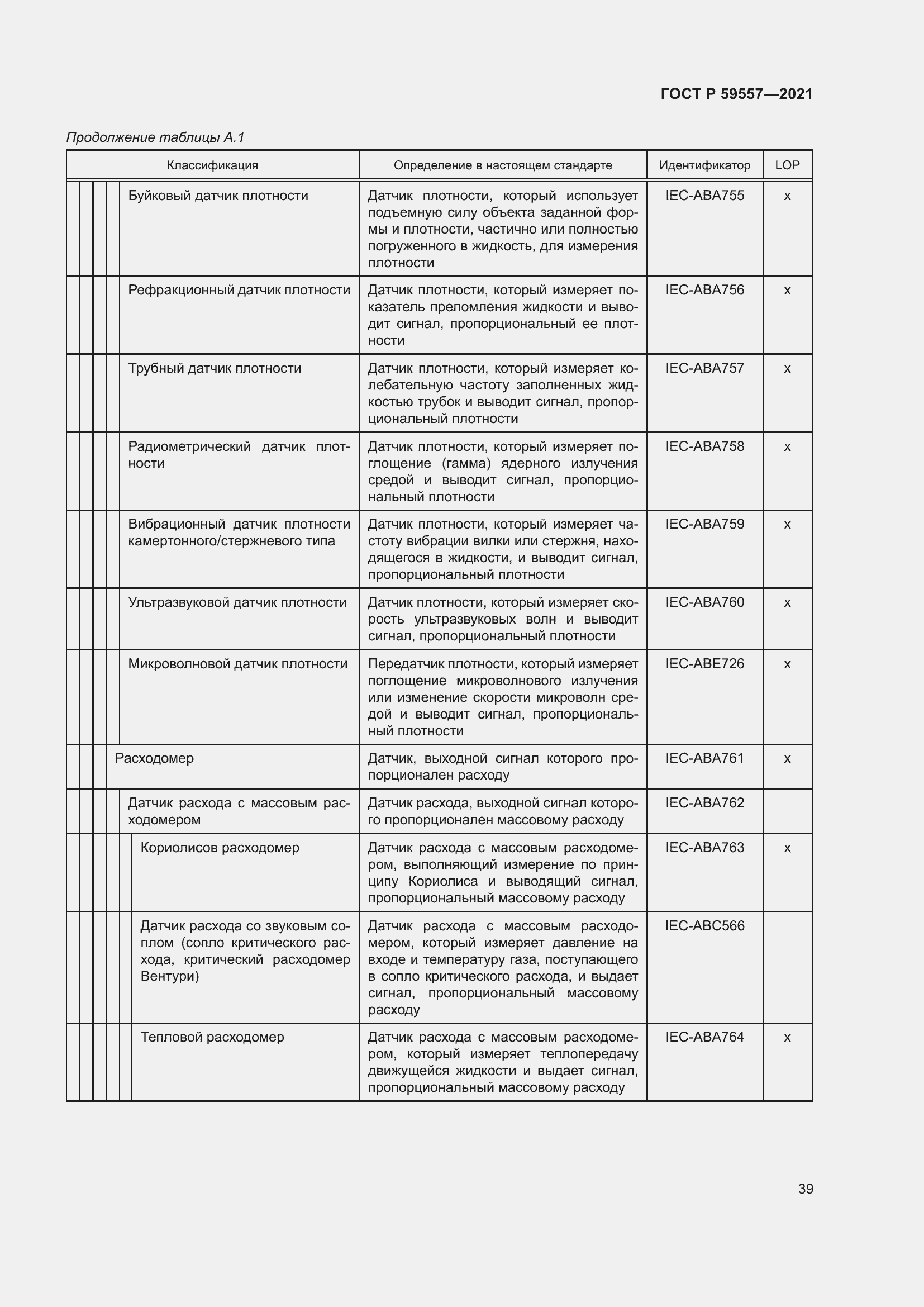 Страница 45 ГОСТ Р 59557-2021