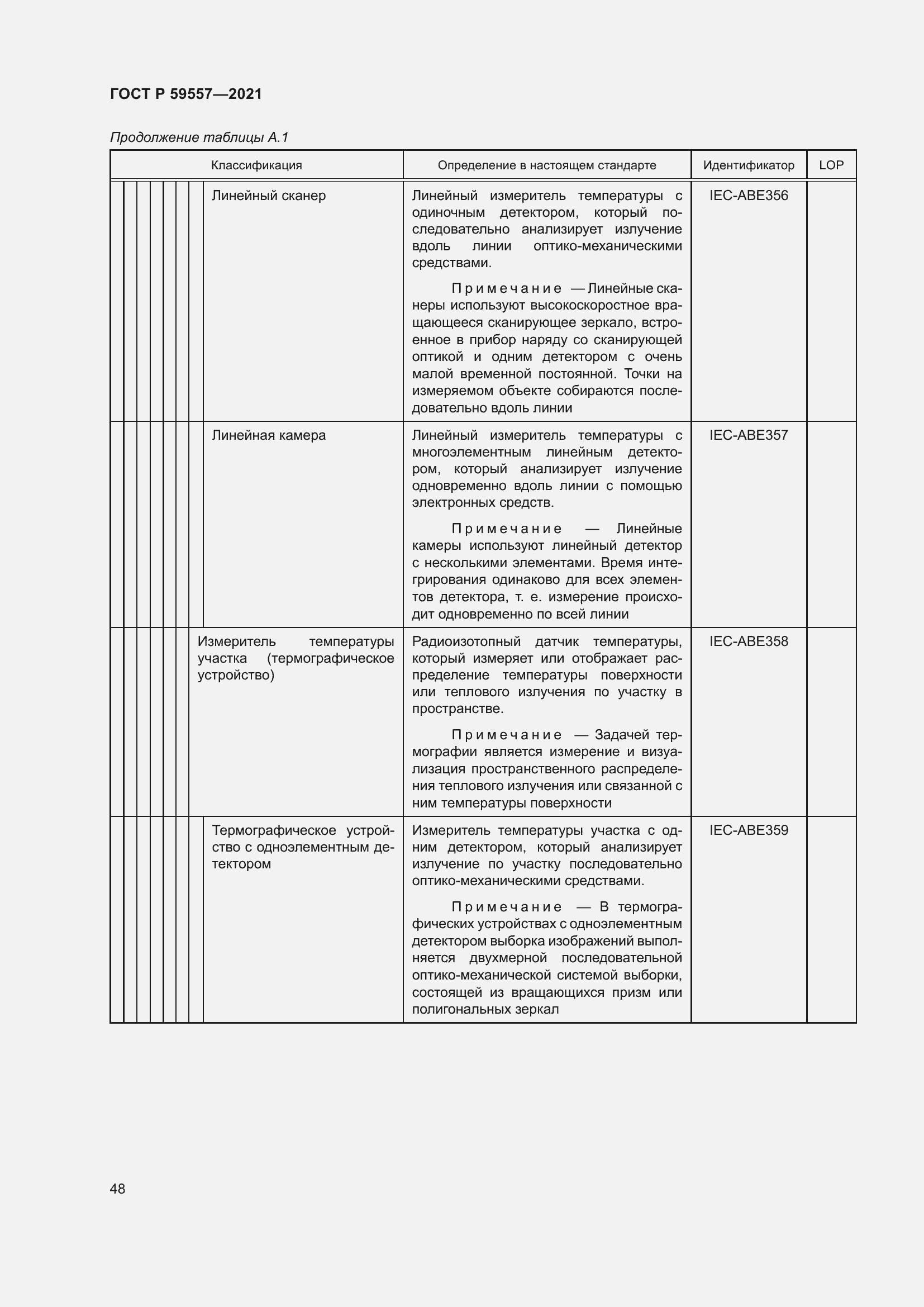Страница 54 ГОСТ Р 59557-2021