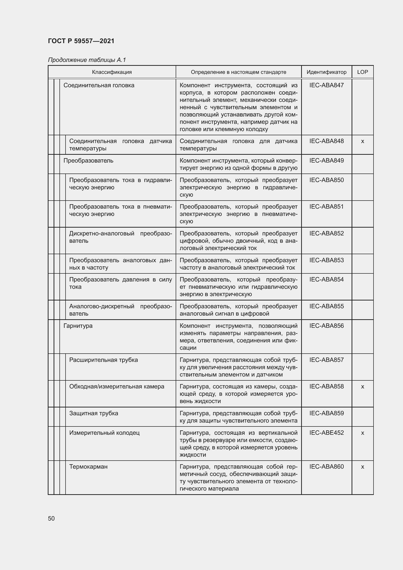 Страница 56 ГОСТ Р 59557-2021