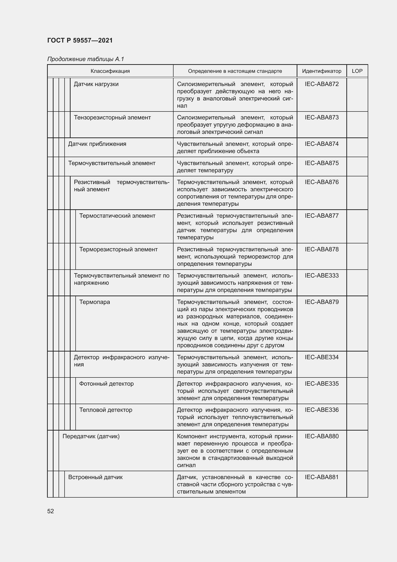 Страница 58 ГОСТ Р 59557-2021