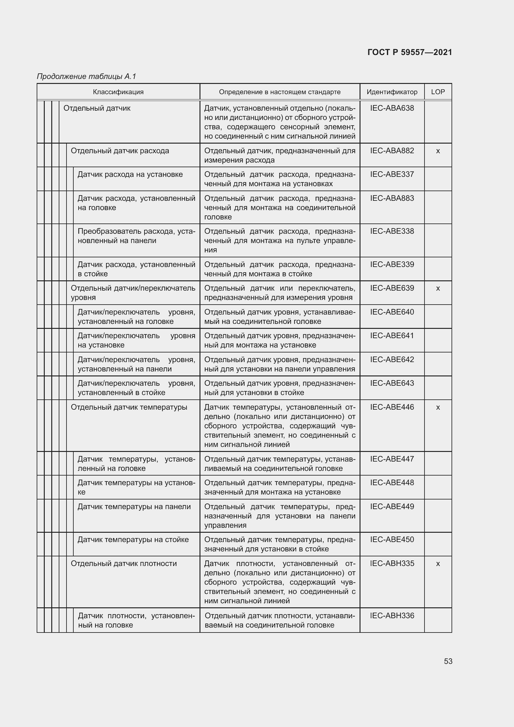 Страница 59 ГОСТ Р 59557-2021