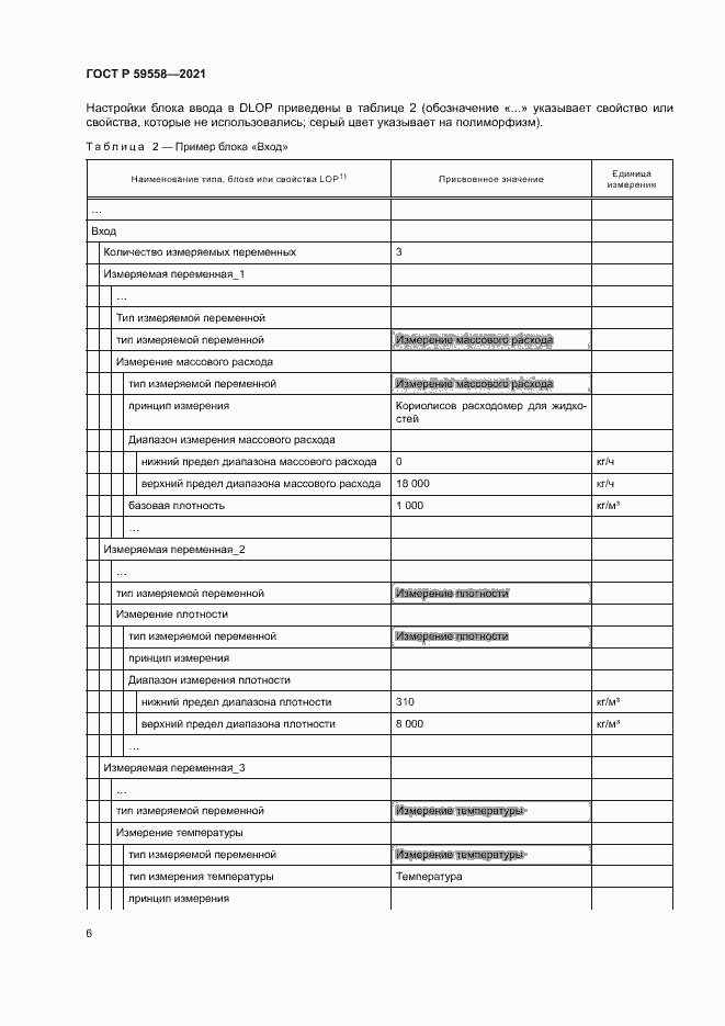 Страница 10 ГОСТ Р 59558-2021