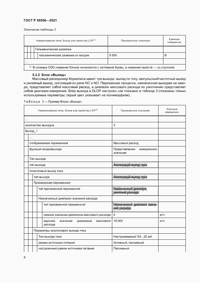 Страница 12 ГОСТ Р 59558-2021