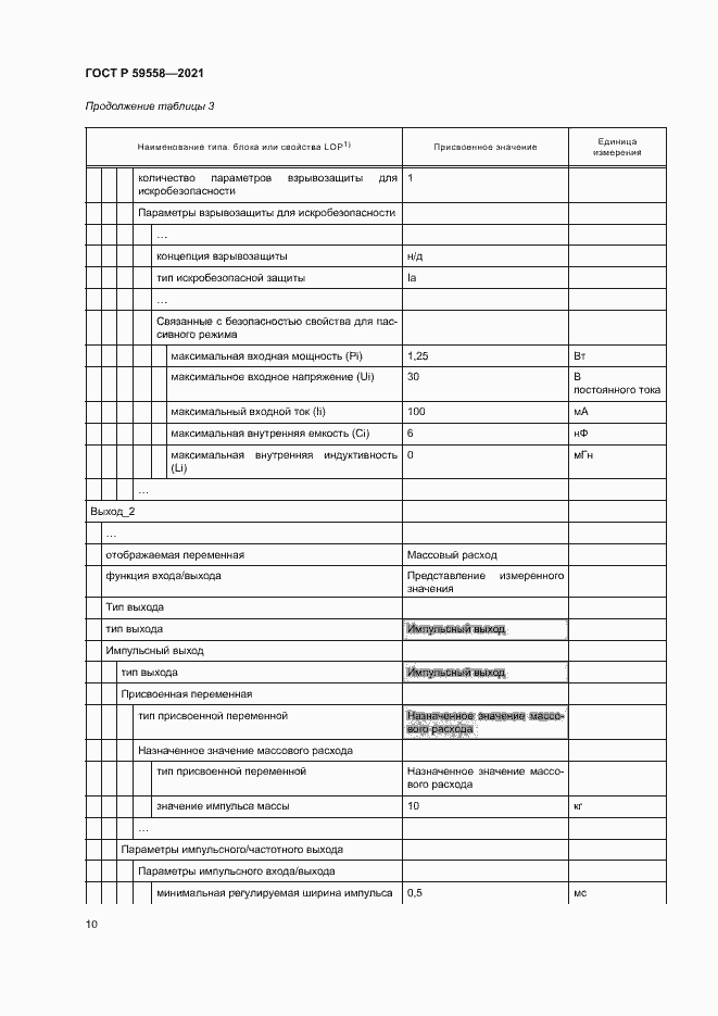 Страница 14 ГОСТ Р 59558-2021