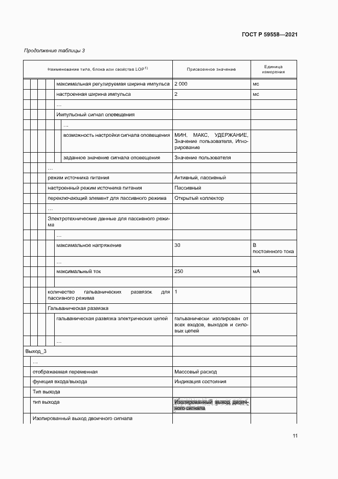 Страница 15 ГОСТ Р 59558-2021