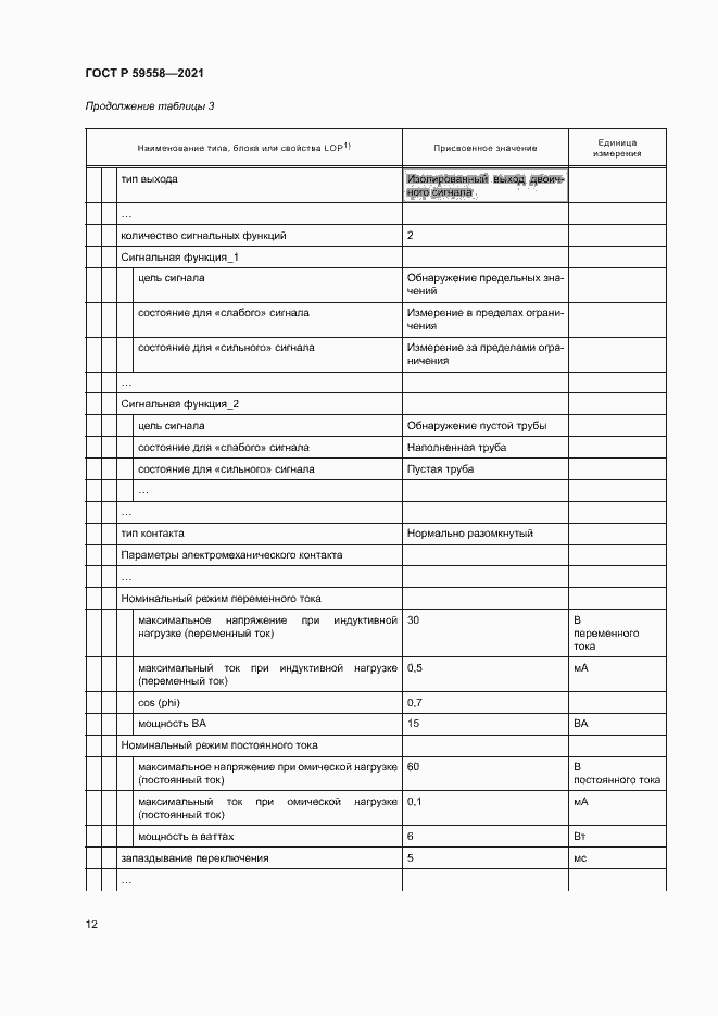 Страница 16 ГОСТ Р 59558-2021