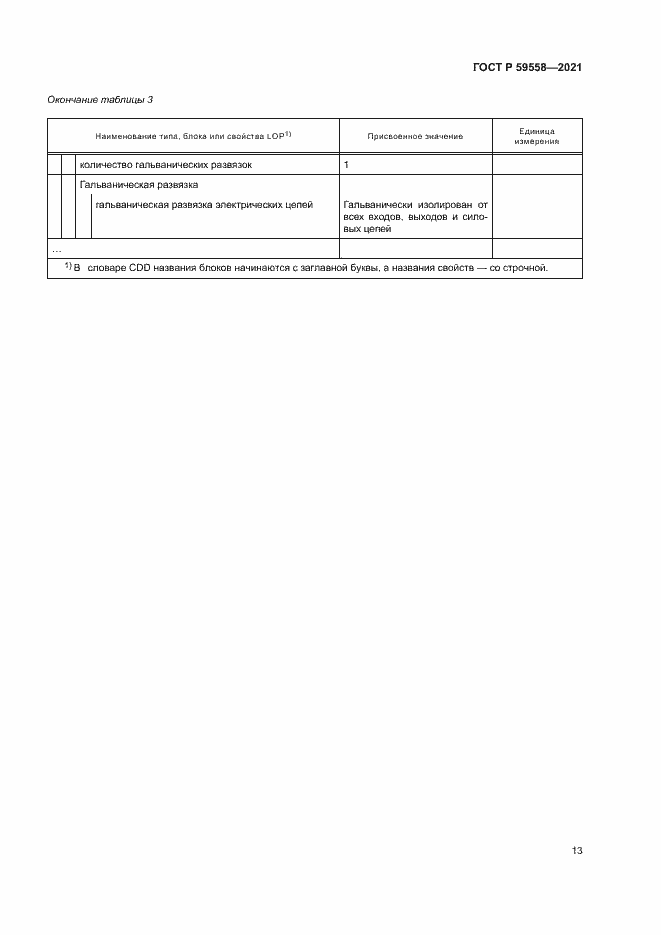 Страница 17 ГОСТ Р 59558-2021