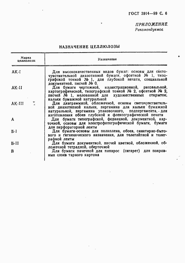 Страница 7 ГОСТ 3914-89