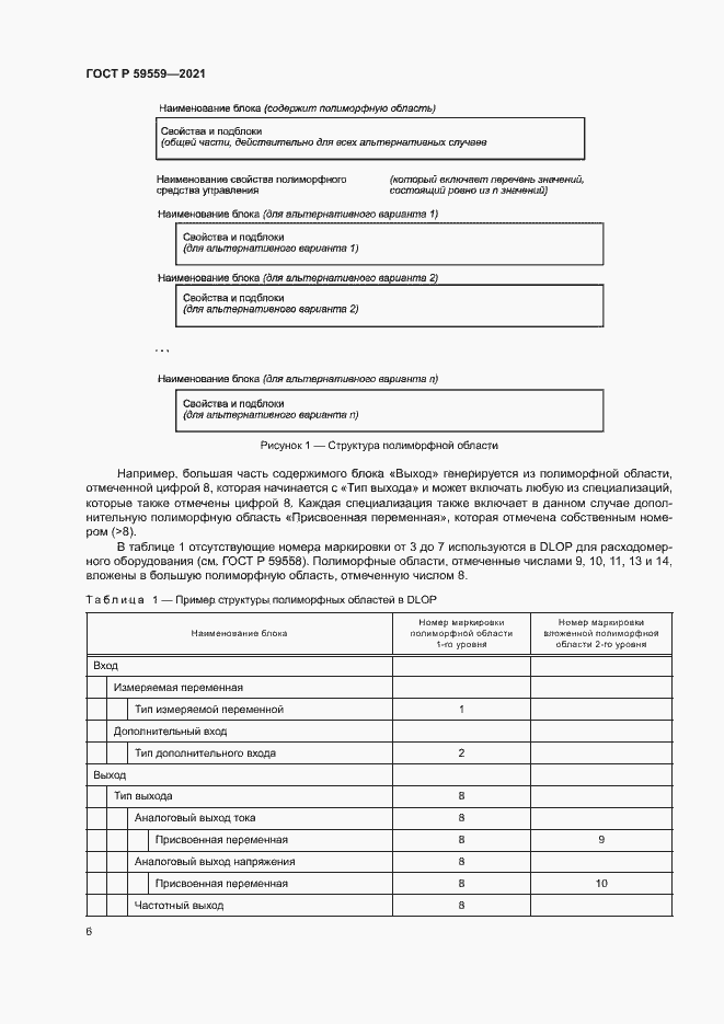Страница 10 ГОСТ Р 59559-2021