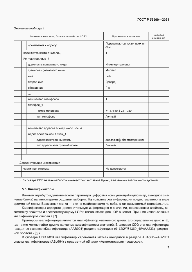 Страница 11 ГОСТ Р 59560-2021