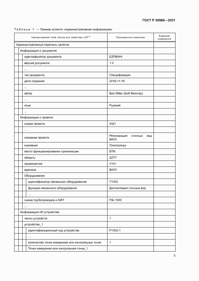 Страница 9 ГОСТ Р 59560-2021