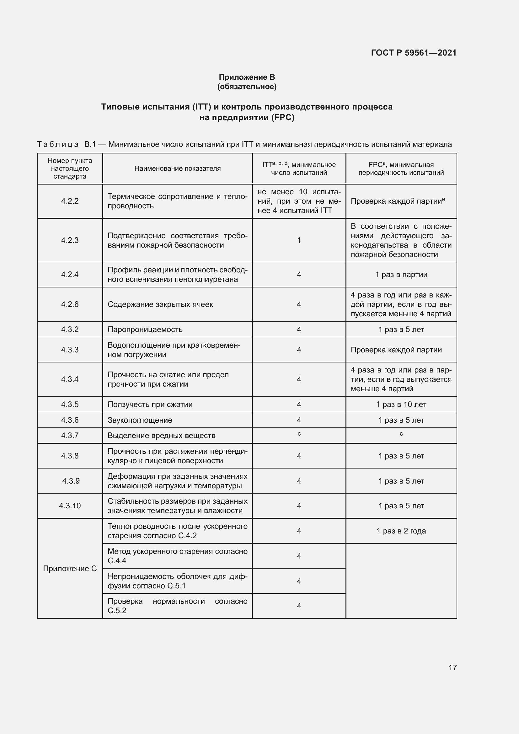 Страница 24 ГОСТ Р 59561-2021