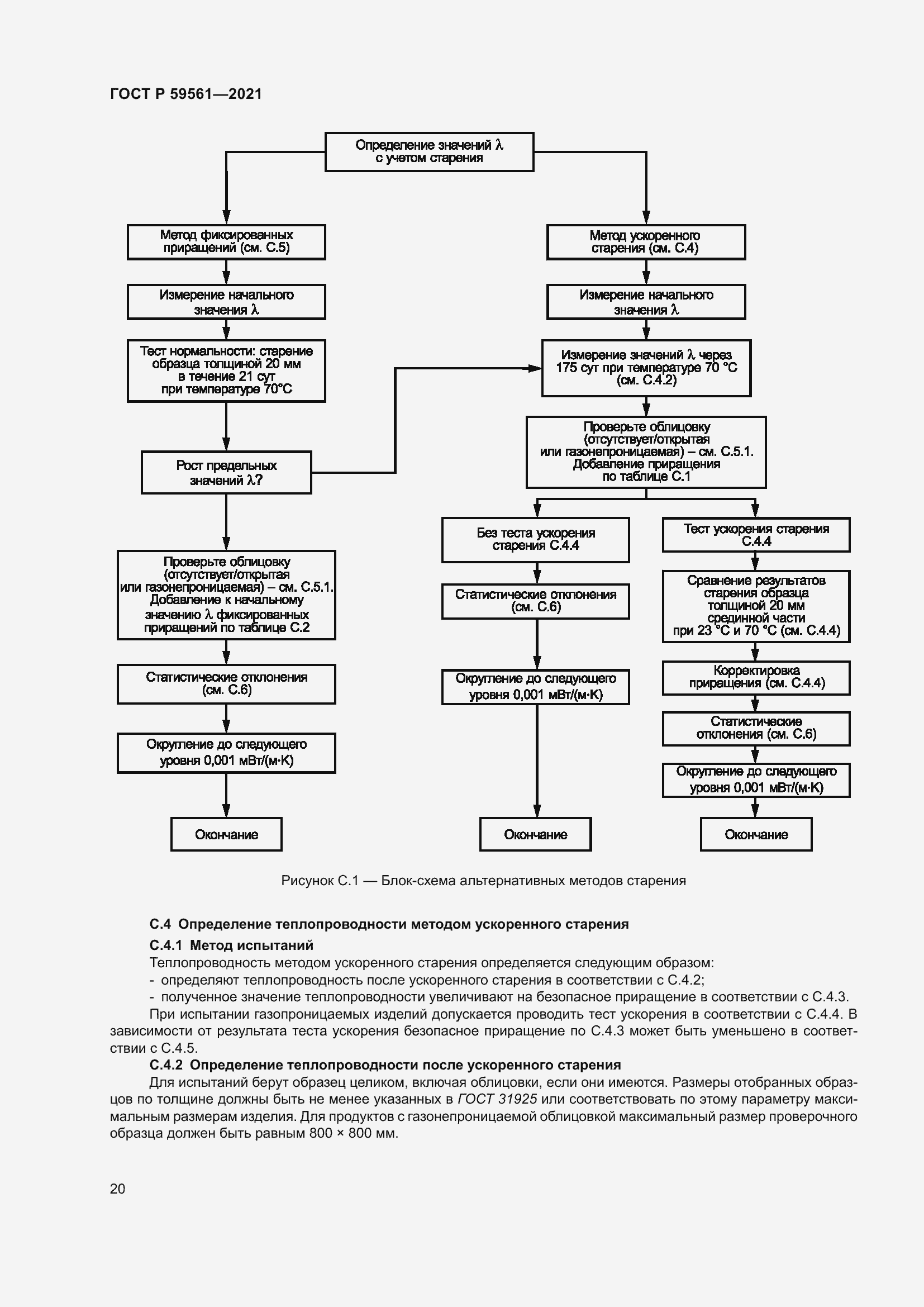 Страница 27 ГОСТ Р 59561-2021
