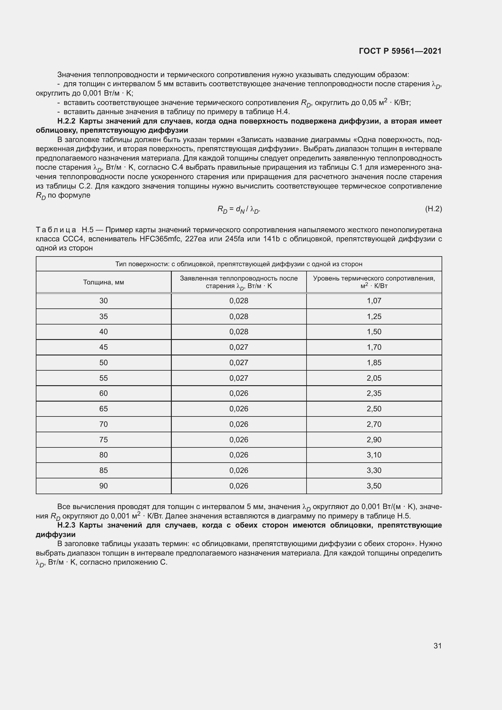 Страница 38 ГОСТ Р 59561-2021