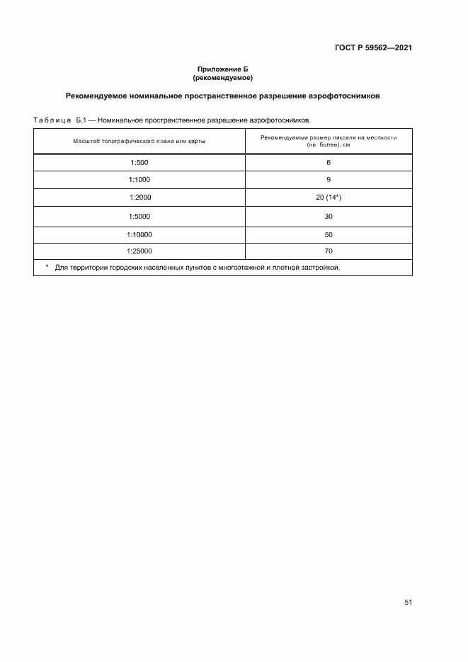 Страница 55 ГОСТ Р 59562-2021