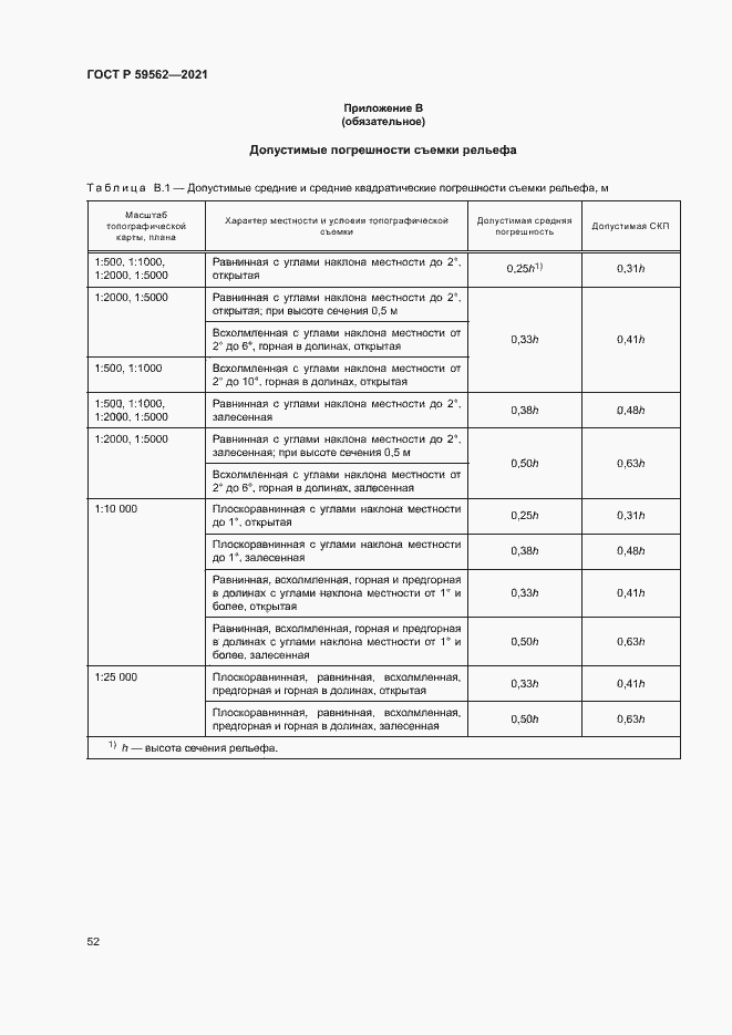 Страница 56 ГОСТ Р 59562-2021